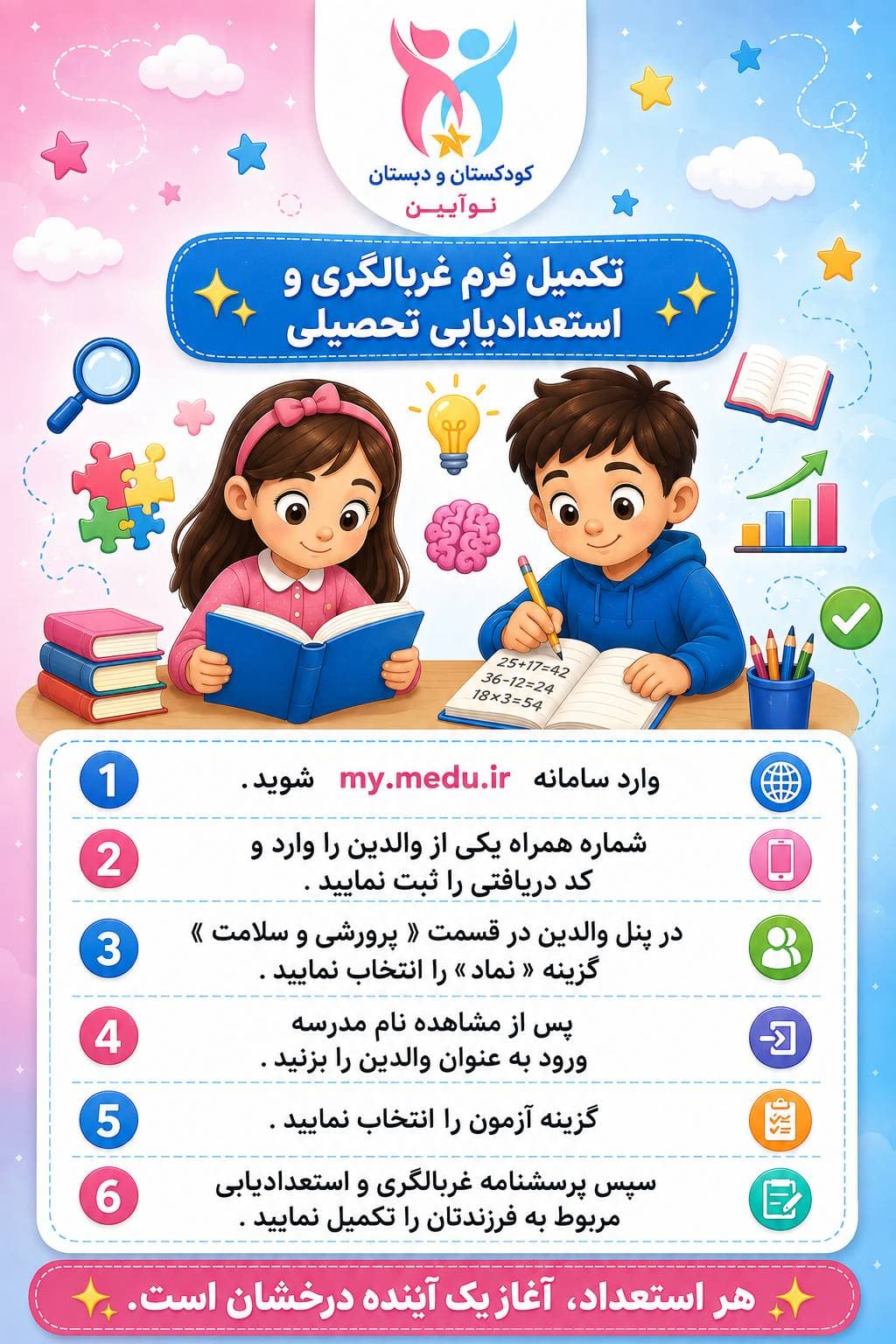 تکمیل پرسشنامه غربالگری و استعدادیابی تحصیلی